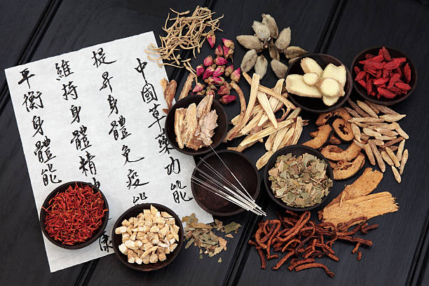 What Is Traditional Chinese Medicine ?